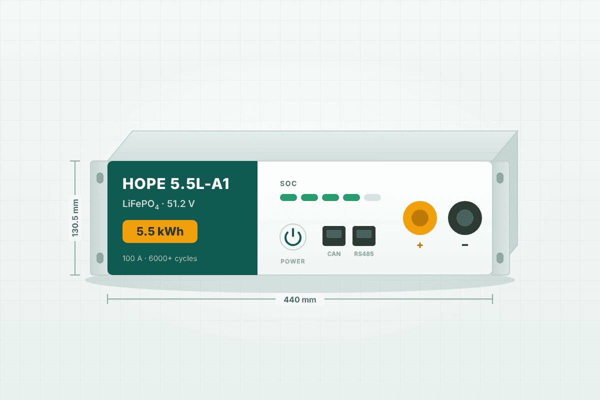 باتری لیتیوم ۵.۵ کیلوواتساعت گروات مدل Hope 5.5L-A1